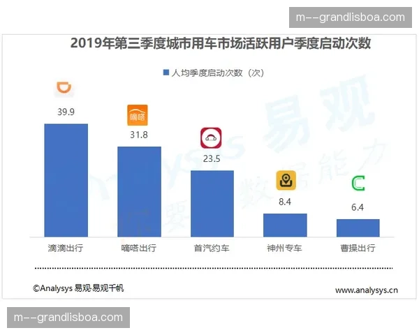 信号制播升级本季度加速，多路信号并发处理成为标配
